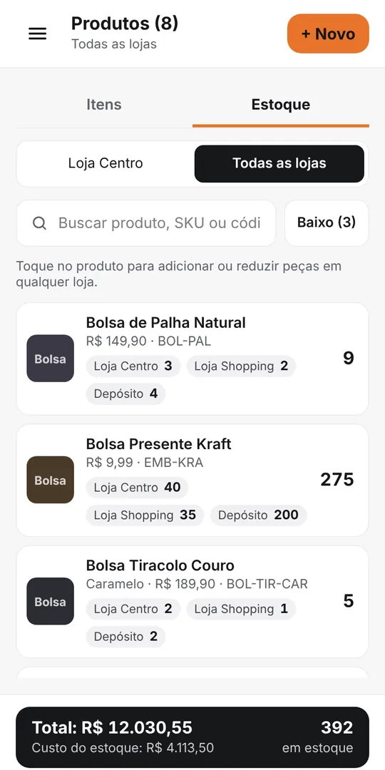 Estoque de todas as lojas com quantidades por loja e depósito